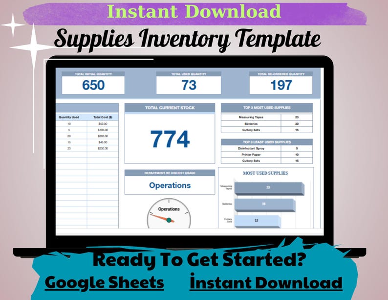 Supplies Inventory Template, Editable Google Sheets, Stock Management ...