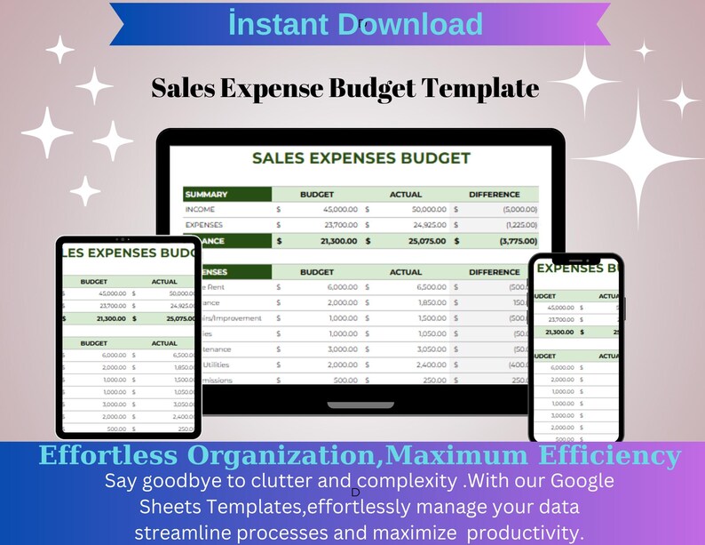 Sales Expense Budget Template: Editable Google Sheets (digital Download ...