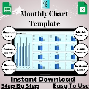 Maandelijkse grafieksjabloon, bewerkbare Excel- en Google Spreadsheets, gegevenstracker, zakelijke en financiële planner, prestatieanalyse