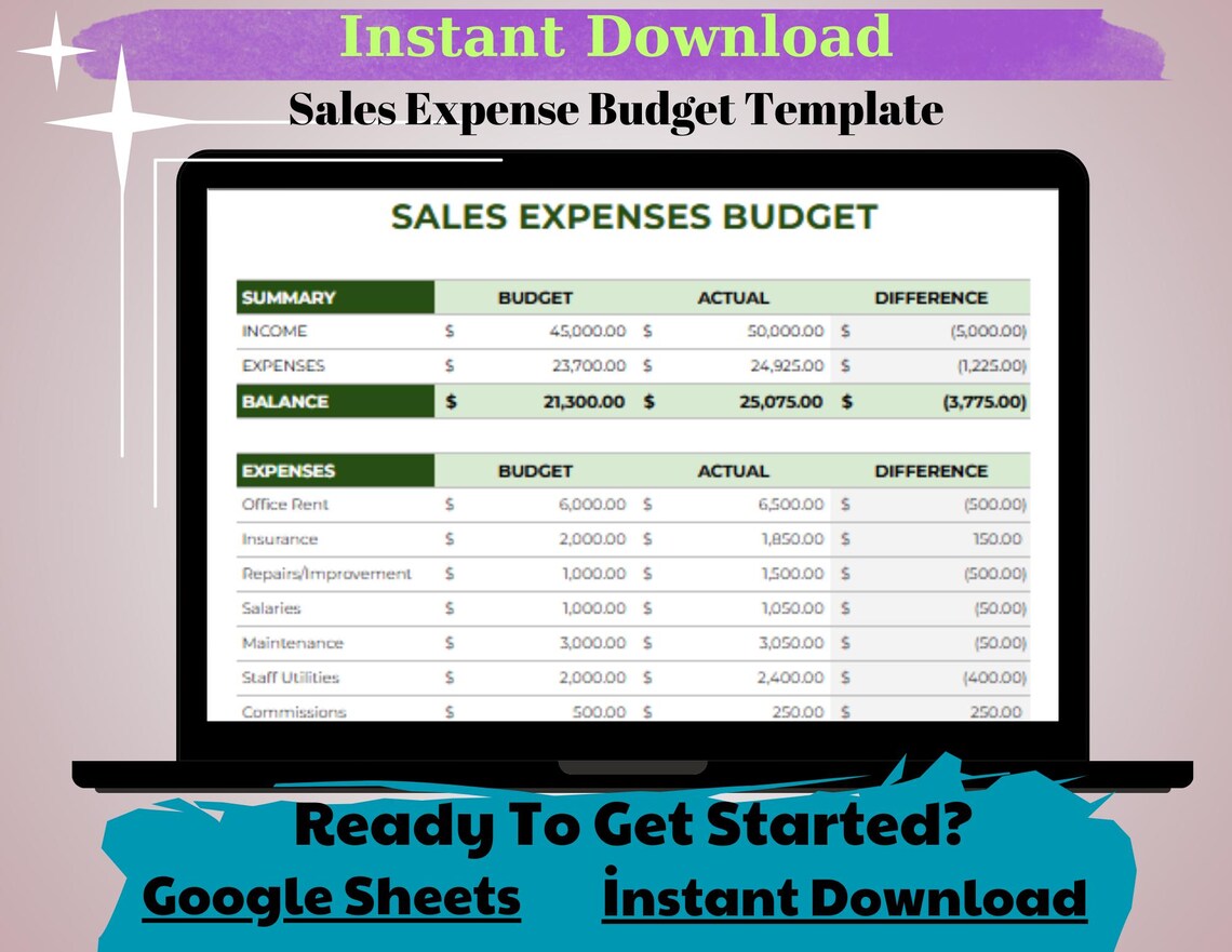 Sales Expense Budget Template: Editable Google Sheets (digital Download ...