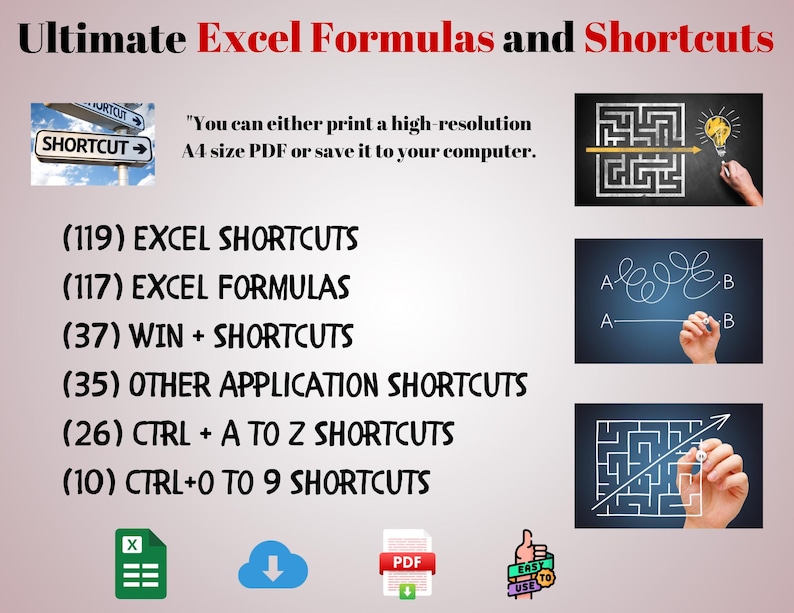 Ultimate Excel Shortcuts & Formulas Cheat Sheet, Excel Guide ...