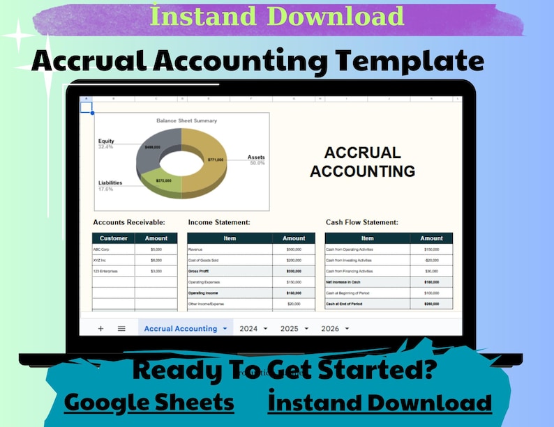 Accrual Accounting Template: Editable Google Sheets (digital Download ...
