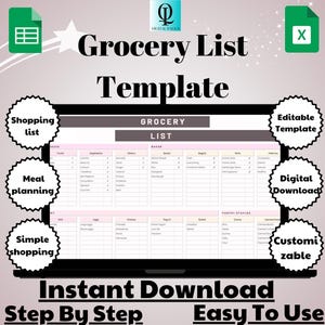 Grocery List Template, Printable & Editable PDF, Shopping List Organizer, Meal Planning Tool, Customizable Food Tracker