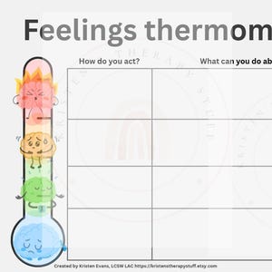 Può includere: Un grafico del termometro dei sentimenti con il titolo "Feelings thermometer". Il grafico include un grafico del termometro con illustrazioni di cervelli dei cartoni animati che rappresentano diverse emozioni. Il grafico ha sezioni per "How do you act?" e "What can you do about it?"
