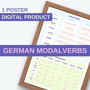 Peut inclure: Une affiche encadrée intitulée "German Modal Verbs" avec un fond bleu clair. L'affiche comprend des tableaux de conjugaison des verbes et des exemples de phrases. Le texte "1 POSTER DIGITAL PRODUCT" est en haut.