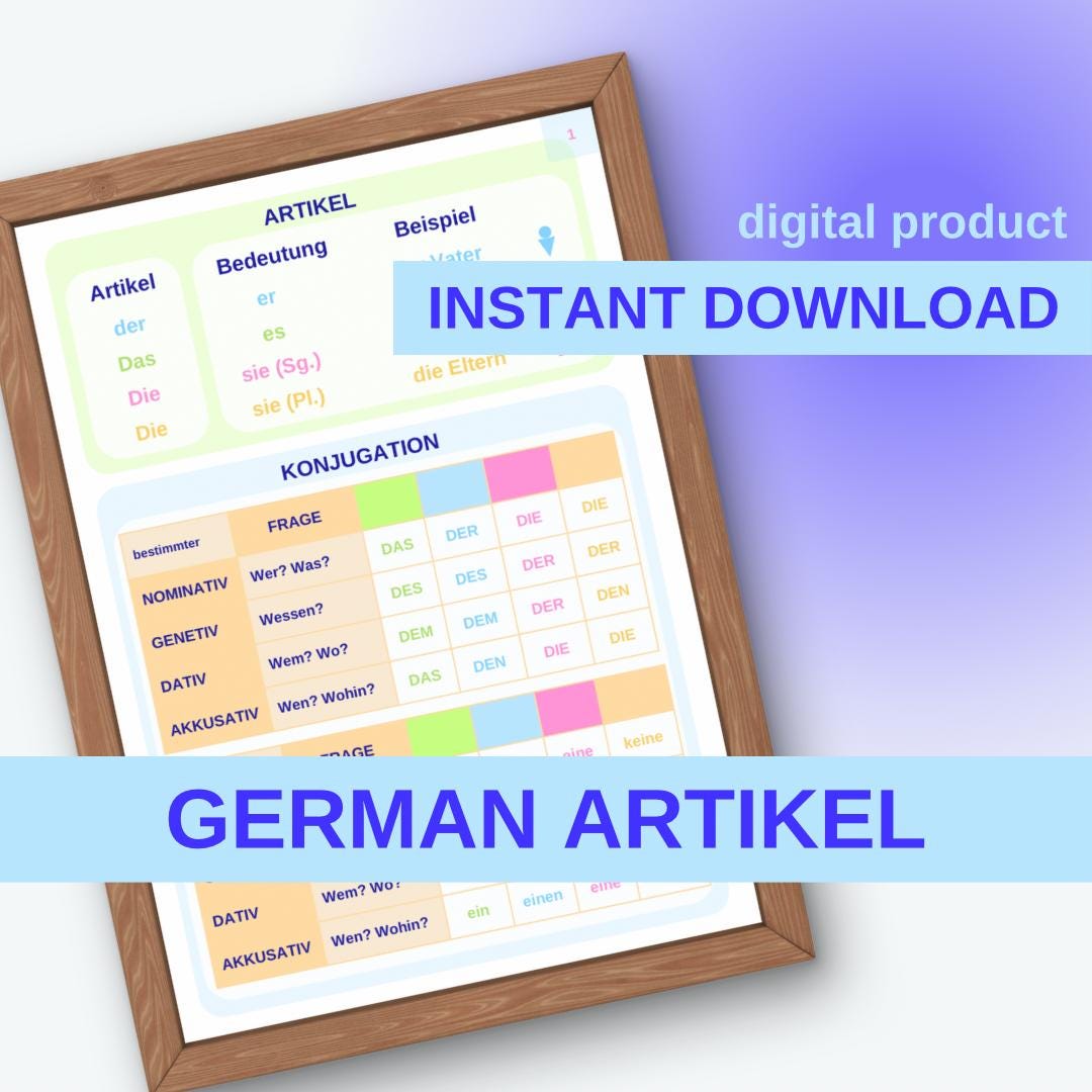 Basic German Rules GERMAN ARTICLES Learn Grammar Rules Easy With Digital Classroom Poster ...