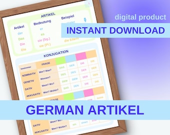 GERMAN ARTICLES learn grammar rules easy with digital classroom poster