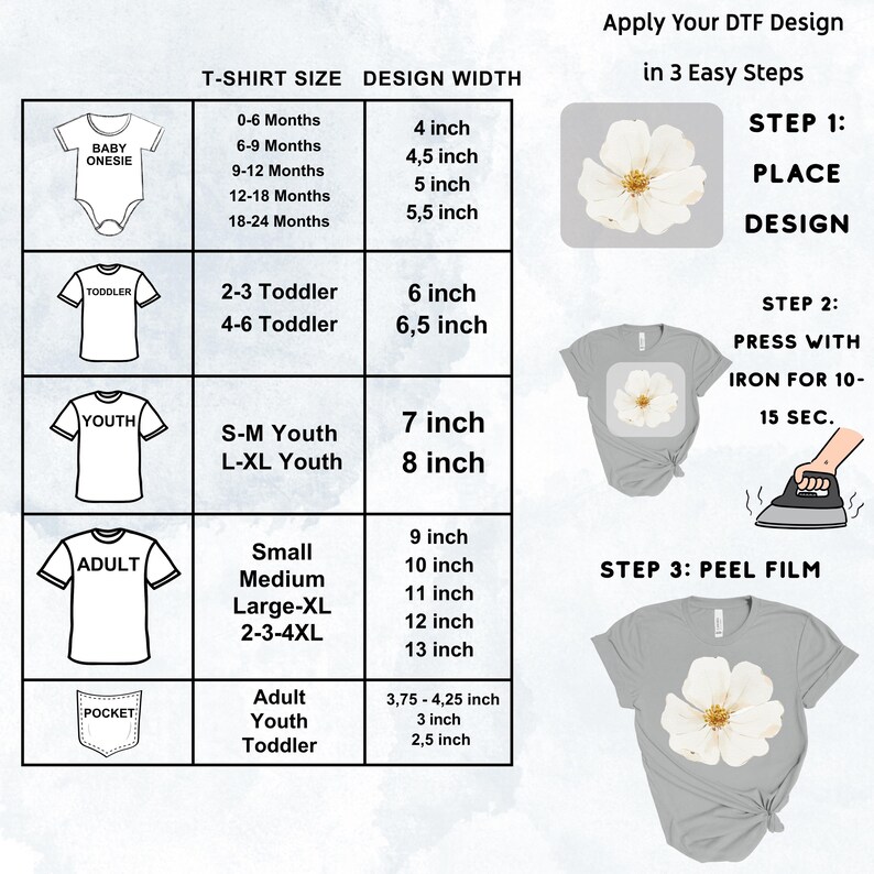 The image is a step-by-step guide on how to design a t-shirt in 3 easy steps. It includes illustrations and descriptions for different t-shirt sizes and designs, such as a baby onesie, a 2-3 toddler shirt, a 7-inch youth shirt, and a small adult t-shirt. The guide provides instructions on how to place the design on the t-shirt and how to iron it for a final appearance.