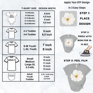 The image is a step-by-step guide on how to design a t-shirt in 3 easy steps. It includes illustrations and descriptions for different t-shirt sizes and designs, such as a baby onesie, a 2-3 toddler shirt, a 7-inch youth shirt, and a small adult t-shirt. The guide provides instructions on how to place the design on the t-shirt and how to iron it for a final appearance.