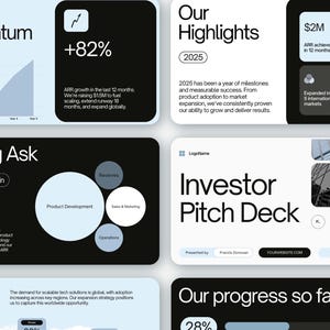 Puede incluir: Presentación digital en blanco y negro, con datos e información financiera. Las diapositivas incluyen el título "Investor Pitch Deck" y secciones sobre crecimiento, financiación y progreso, con gráficos y métricas.
