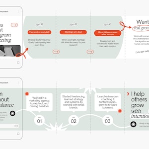 May include: Infographic from agencycoach about Instagram marketing and burnout to balance. The graphic includes text, arrows, and icons. The color scheme is primarily white, orange, and gray.