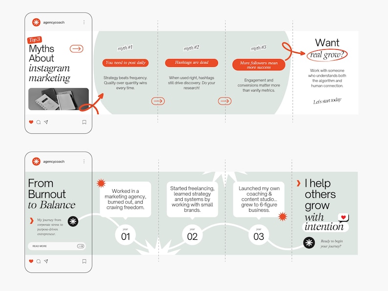 May include: Infographic from agencycoach about Instagram marketing and burnout to balance. The graphic includes text, arrows, and icons. The color scheme is primarily white, orange, and gray.