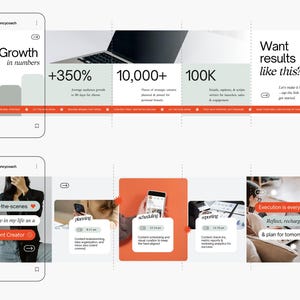 May include: A digital marketing infographic with the text "My Growth in numbers" and statistics. The graphic includes a laptop, a smartphone, and the text "Want results like this?" The infographic also shows the text "Behind-the-scenes" and "A day in my life as a Content Creator."