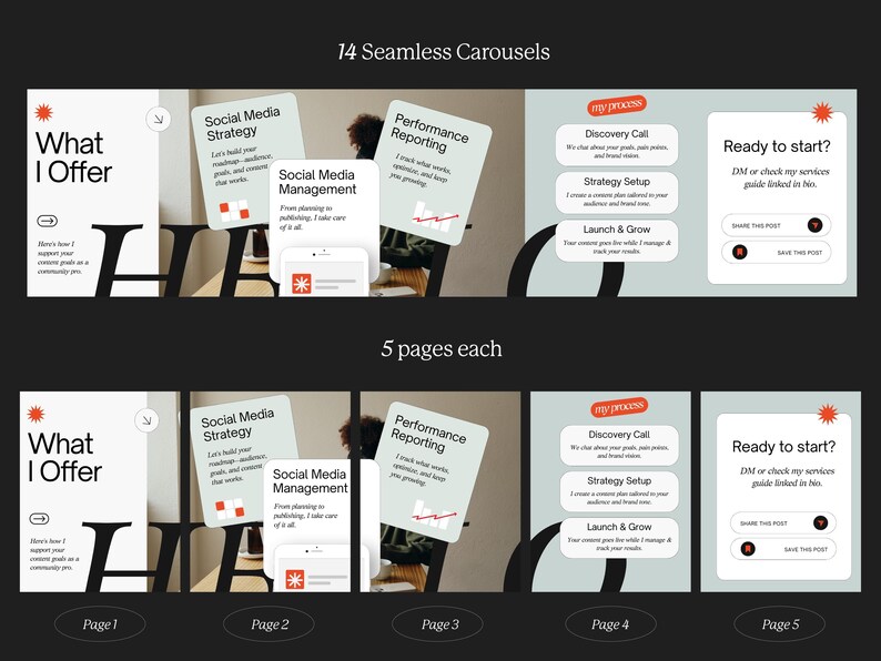 May include: A digital marketing presentation with the title "What I Offer" and "14 Seamless Carousels". The presentation includes slides on social media strategy, management, and performance reporting. The presentation also includes the text "Ready to start?"