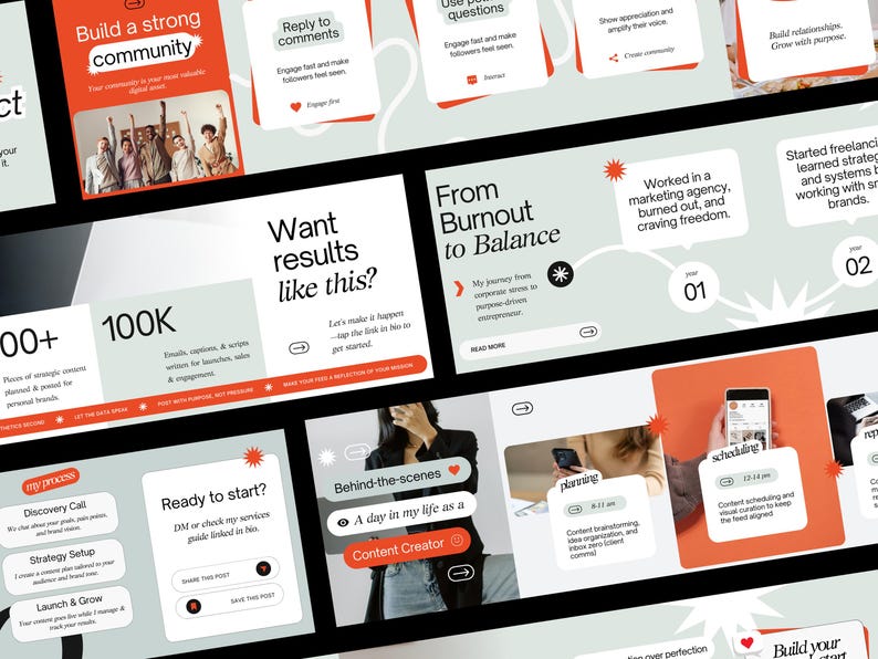 May include: A collection of digital marketing and content creation graphics with text overlays. The graphics feature orange and white color schemes, with text such as "Build a strong community" and "Want results like this?"