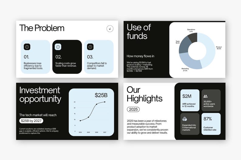 Peut inclure: Une pr&eacute;sentation avec un design noir et blanc, comprenant du texte et des graphiques. Les diapositives couvrent des sujets tels que &laquo; Le probl&egrave;me &raquo;, &laquo; Utilisation des fonds &raquo;, &laquo; Opportunit&eacute; d'investissement &raquo; et &laquo; Nos points forts &raquo;. Le texte comprend des donn&eacute;es financi&egrave;res et une analyse de march&eacute;.