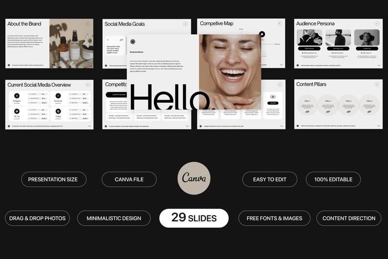 May include: A presentation template with 29 slides for a social media marketing strategy. The template features a black and white color scheme with a minimalist design. The slides include sections for about the brand, social media goals, competitive map, audience persona, content pillars, and current social media overview. The template is easy to edit and 100% editable. It includes drag and drop photos, free fonts and images, and content direction.