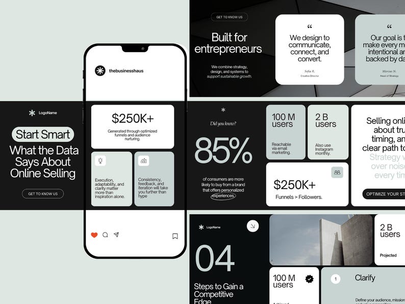 May include: A digital marketing presentation with a black and white color scheme. The presentation includes statistics, quotes, and a mock-up of a smartphone displaying the business's social media profile.