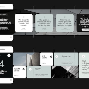 May include: A digital marketing presentation with a dark background. The presentation includes text such as "Built for entrepreneurs" and "We design to communicate, connect, and convert." The presentation also includes the text "04 Steps to Gain a Competitive Edge."