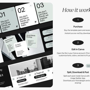 May include: A digital marketing template pack with a black and white design. The image shows a step-by-step guide with numbered cards and text. The text includes "We don't just follow trends, we engineer them."