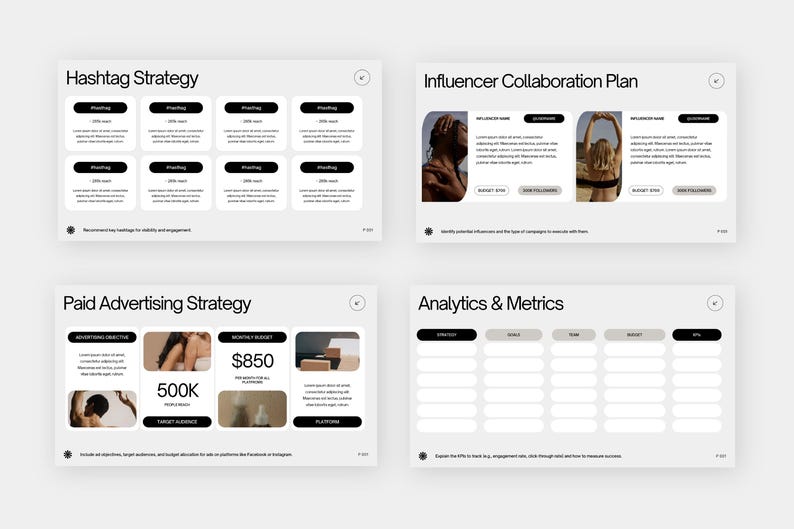 May include: A presentation slide deck with four slides. The first slide is titled "Hashtag Strategy" and has a grid of eight black boxes with the word "Hashtag" in white text. The second slide is titled "Influencer Collaboration Plan" and has two images of women in swimwear. The third slide is titled "Paid Advertising Strategy" and has three images of women in swimwear. The fourth slide is titled "Analytics & Metrics" and has a grid of 12 white boxes.