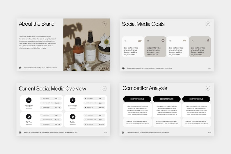 May include: A presentation slide deck with the title "About the Brand" and a photo of three bottles of skincare products. The next slide is titled "Social Media Goals" and has four boxes with text. The third slide is titled "Current Social Media Overview" and shows a table with data about social media platforms. The final slide is titled "Competitor Analysis" and has three boxes with text.