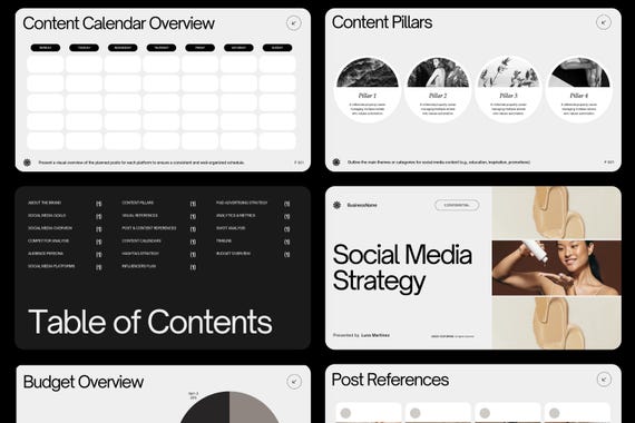Canva Social Media Strategy Template: Editable Client Presentation (Digital Download)