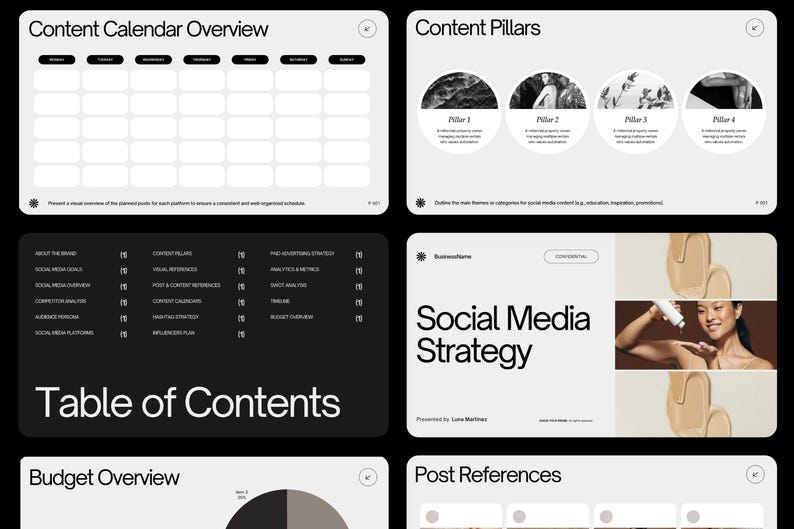 May include: A black and white presentation slide with the title "Social Media Strategy" and the text "Presented by: Luna Martinez". The slide also includes a photo of a woman applying makeup.