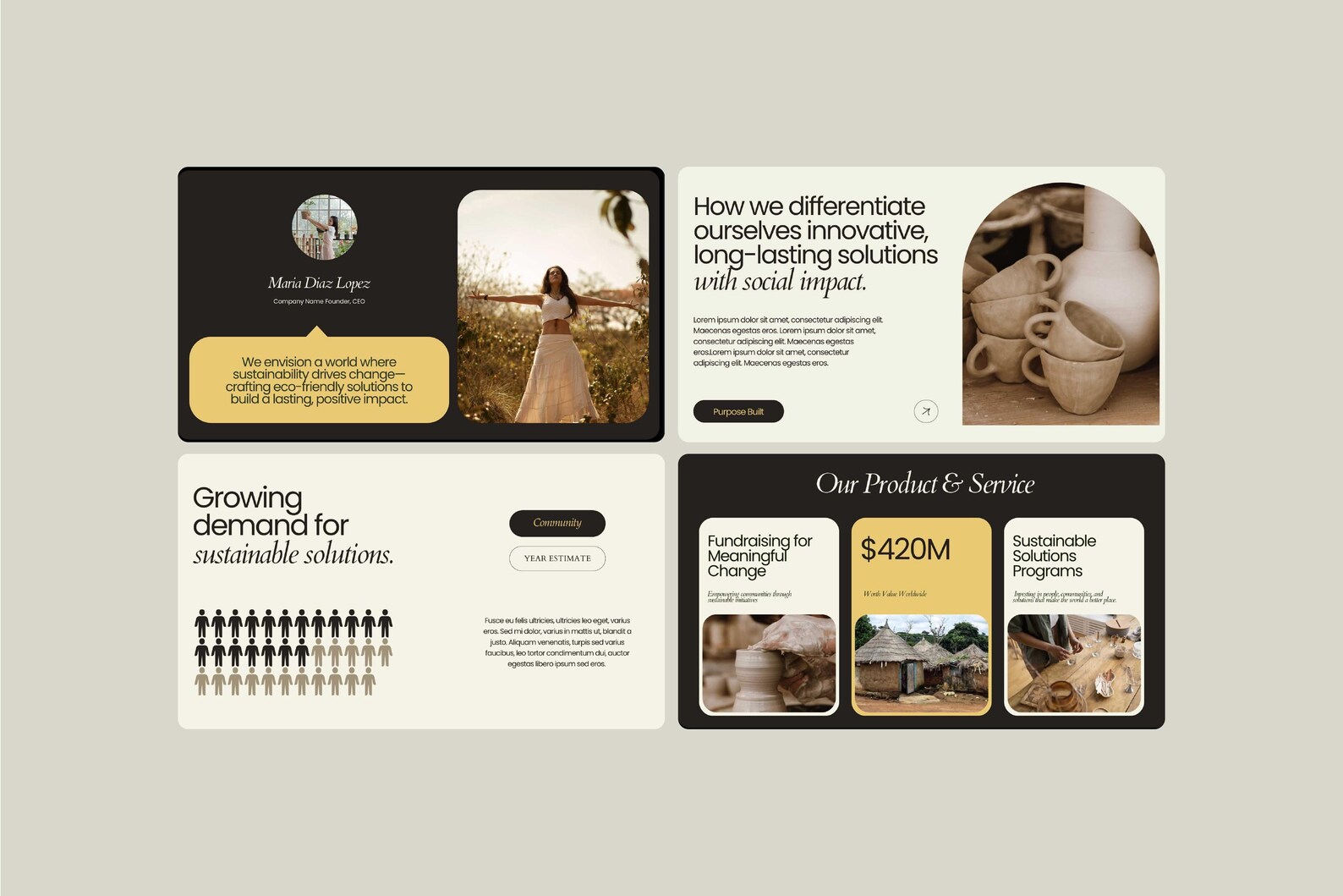 Nonprofit Pitch Deck Canva Template Editable Presentation (digital