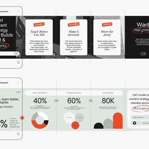 May include: A digital marketing infographic with the "agencycoach" logo. The graphic presents a 3-part content strategy, including "Teach Before You Sell," "Make it Personal," and "Show the Proof." Additional sections highlight growth metrics and the phrase "We've got you."