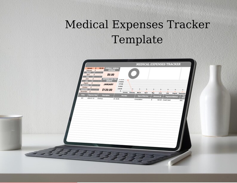 Medical Expenses Tracker Template Digital Healthcare Cost Organizer ...