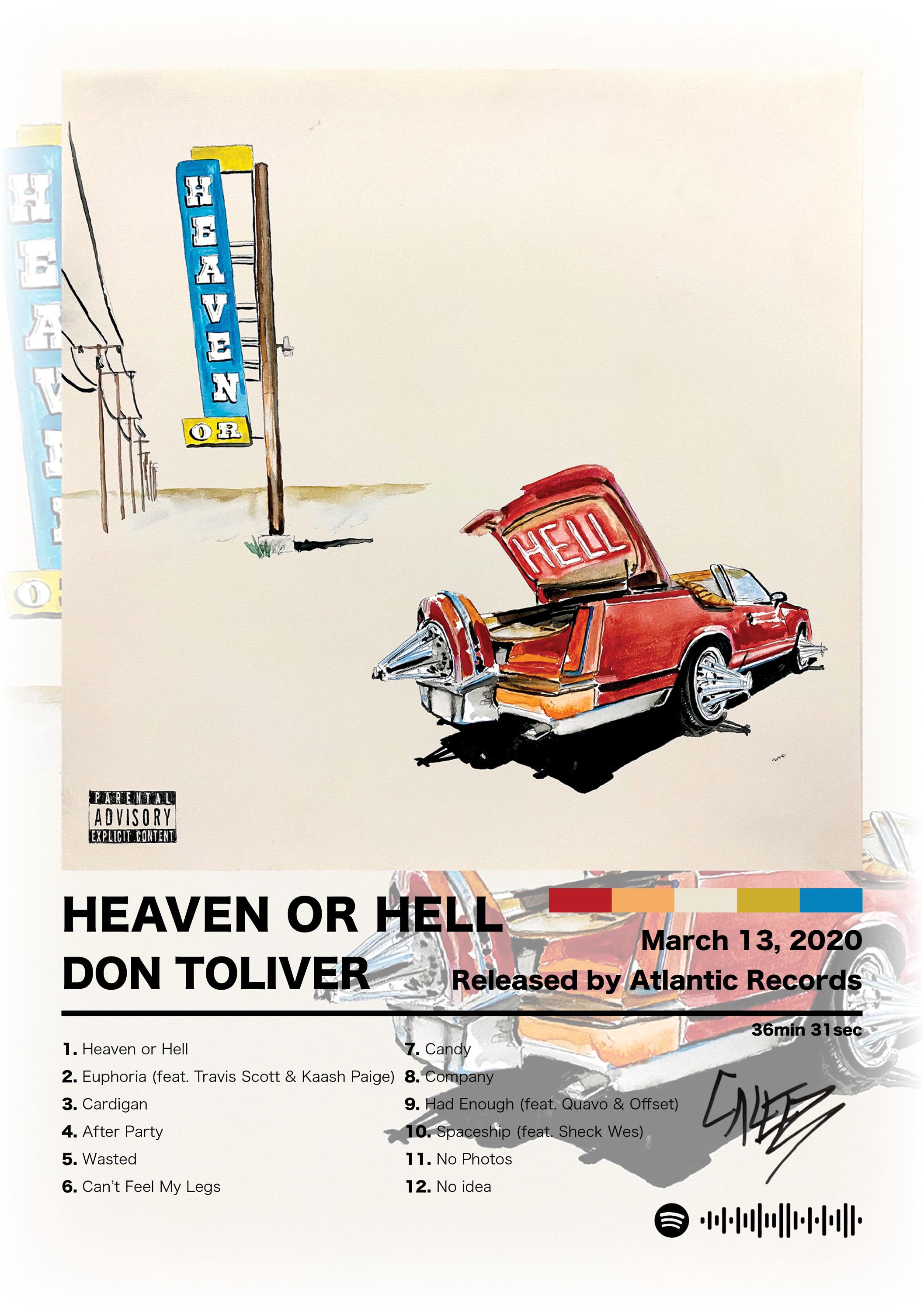 heaven-or-hell-by-don-toliver-album-cover-a2-poster-etsy