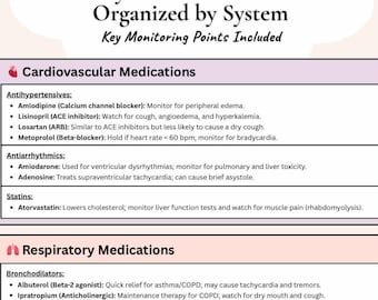 Top Commonly Prescribed Medications by Body System | Nursing & Healthcare Cheat Sheet | Digital Download | Pharmacology Study Guide PDF