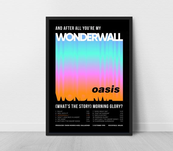 (What's the Story) Morning Glory? ポスター Amazon.com: Oasis (What's the Story) Morning Glory? Album