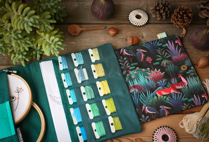 May include: A teal fabric embroidery kit with a floral pattern on the outside and a blank canvas, a hoop, and thread spools on the inside. The kit includes a variety of colored threads.