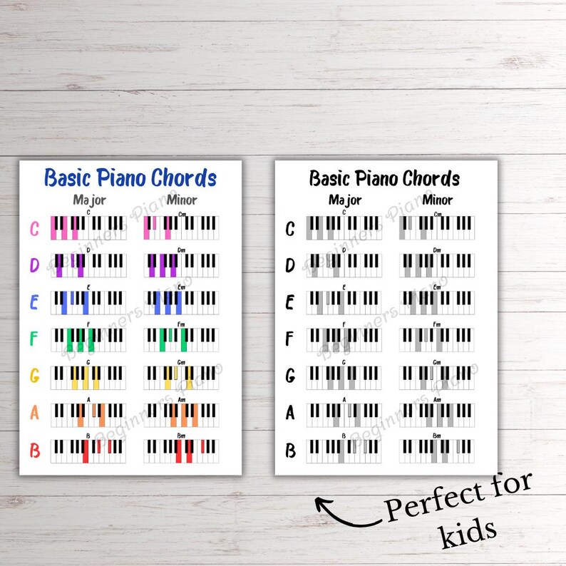 Basic Piano Chords Chart, With Black &amp; White Version, for A4 and US ...