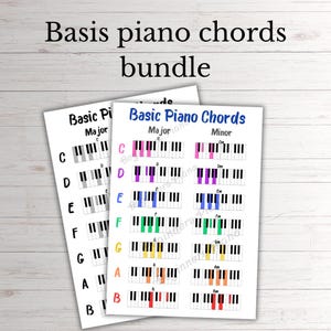 Tabela de acordes básicos para piano, com versão em preto e branco, para formato A4 e US Letter PDF