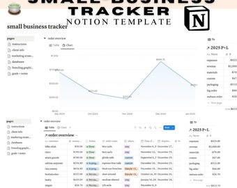 May include: A screenshot of a Notion template for a small business tracker. The template includes a line graph showing revenue and expenses over time, a table listing orders, and a table showing profit and loss. The graph shows revenue increasing from September 2024 to December 2024, then decreasing in January 2025. The table lists orders by customer name, order name, and date. The profit and loss table shows expenses, revenue, materials, custom, packaging, big order, and mehans order.