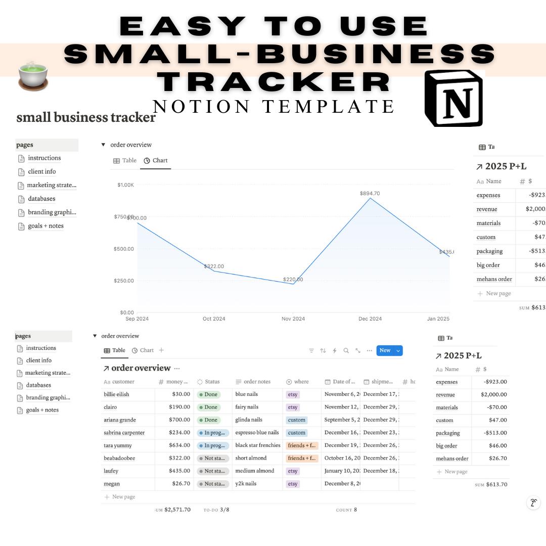 Small Business Notion Template , Easy to Use Business Tracker, Notion ...