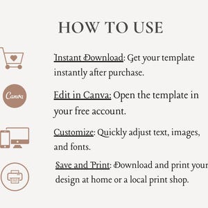 May include: A beige graphic with the text "HOW TO USE" and instructions for downloading, editing, customizing, saving, and printing a template. Icons of a shopping cart, Canva logo, phone and computer, and a printer are included.