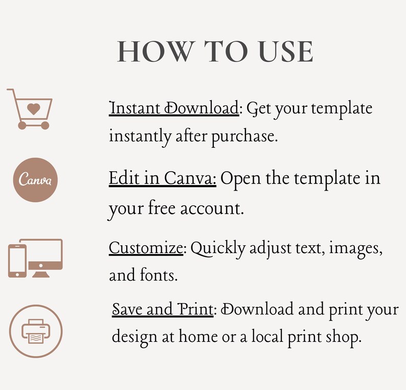 May include: A beige graphic with the text "HOW TO USE" and instructions for downloading, editing, customizing, saving, and printing a template. Icons of a shopping cart, Canva logo, phone and computer, and a printer are included.