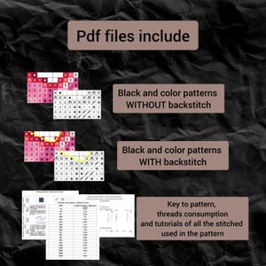 May include: Image showcasing PDF files for cross-stitch patterns. The files include black and color patterns with and without backstitch, along with a key to the pattern, thread consumption details, and tutorials. The color palette includes pink, yellow, and black.