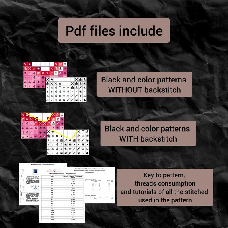 May include: Image showcasing PDF files for cross-stitch patterns. The files include black and color patterns with and without backstitch, along with a key to the pattern, thread consumption details, and tutorials. The color palette includes pink, yellow, and black.