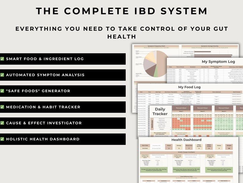 IBD IBS Food Trigger Tracker | Gut Health Journal (digital Medical ...