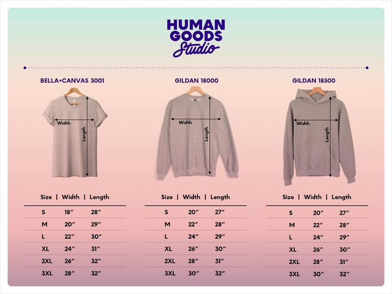 A Human Goods Studio branded sizing chart for a Bella Canvas 3001 t-shirt, Gildan 18000 Crewneck Sweatshirt and Gildan 18500 Hoodie showing all garments in grey. Size, width and length measurements shown for each ranging from size S through 3XL.