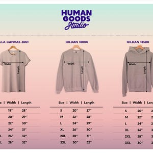 A chart with Human Goods Studio branding displaying size, width and length measurements for sizes S through 3XL. Sizes shown are for a Bella+Canvas 3001 t-shirt, Gildan 18000 sweatshirt and Gildan 18500 hoodie.