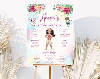 Signe de jalon d'anniversaire de Moana, 1er 2e 3e 4e 5e 6e luau moana, décorations d'affiche de décor de hei hei, panneau de statistiques de Maui, favoris d'âge