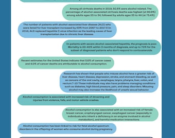 Alcohol Use Disorder Fact Sheet