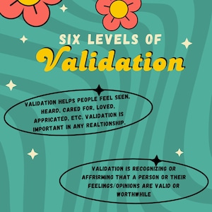 Könnte beinhalten: Ein türkisfarbener Hintergrund mit einem wellenförmigen Muster und sechs gelben Sternen. Der Text "SIX LEVELS OF Validation" ist in gelben und roten Buchstaben. Der Text "VALIDATION HELPS PEOPLE FEEL SEEN, HEARD, CARED FOR, LOVED, APPRICATED, ETC. VALIDATION IS IMPORTANT IN ANY REALTIONSHIP." ist in schwarzem Text. Der Text "VALIDATION IS RECOGNIZING OR AFFRIRMING THAT A PERSON OR THEIR FEELINGS/OPINIONS ARE VALID OR WORTHWHILE" ist in schwarzem Text. Der Text "DBT LEVELS OF VALIDATION" ist in schwarzem Text.