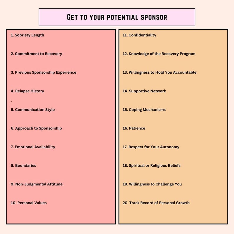 K&ouml;nnte beinhalten: Ein rosa und orangefarbenes Diagramm mit dem Titel "Finden Sie Ihren potenziellen Sponsor". Das Diagramm listet 20 Eigenschaften auf, die Sie bei einem Sponsor suchen sollten, darunter die Dauer der Abstinenz, das Engagement f&uuml;r die Genesung, fr&uuml;here Sponsoring-Erfahrungen, die Geschichte von R&uuml;ckf&auml;llen, den Kommunikationsstil, den Ansatz f&uuml;r das Sponsoring, die emotionale Verf&uuml;gbarkeit, Grenzen, eine nicht wertende Haltung, pers&ouml;nliche Werte, Vertraulichkeit, Kenntnisse des Genesungsprogramms, die Bereitschaft, Sie zur Rechenschaft zu ziehen, ein unterst&uuml;tzendes Netzwerk, Bew&auml;ltigungsmechanismen, Geduld, Respekt f&uuml;r Ihre Autonomie, spirituelle oder religi&ouml;se &Uuml;berzeugungen, die Bereitschaft, Sie herauszufordern, und die Bilanz Ihres pers&ouml;nlichen Wachstums.